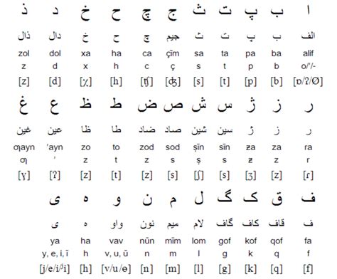 national language of tajikistan